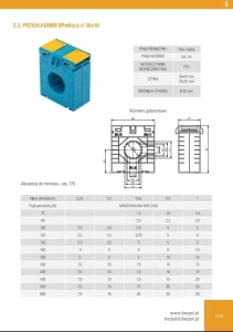 Zrzut ekranu 2025-05-05 105231.jpg