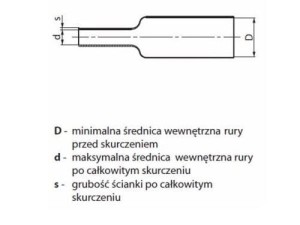 rura-termokurczliwa-pogrubiona-z-klejem-czarna-rpk.jpg